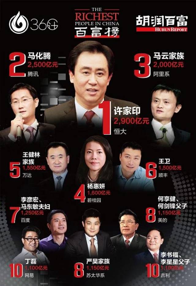 热点生活 第31页