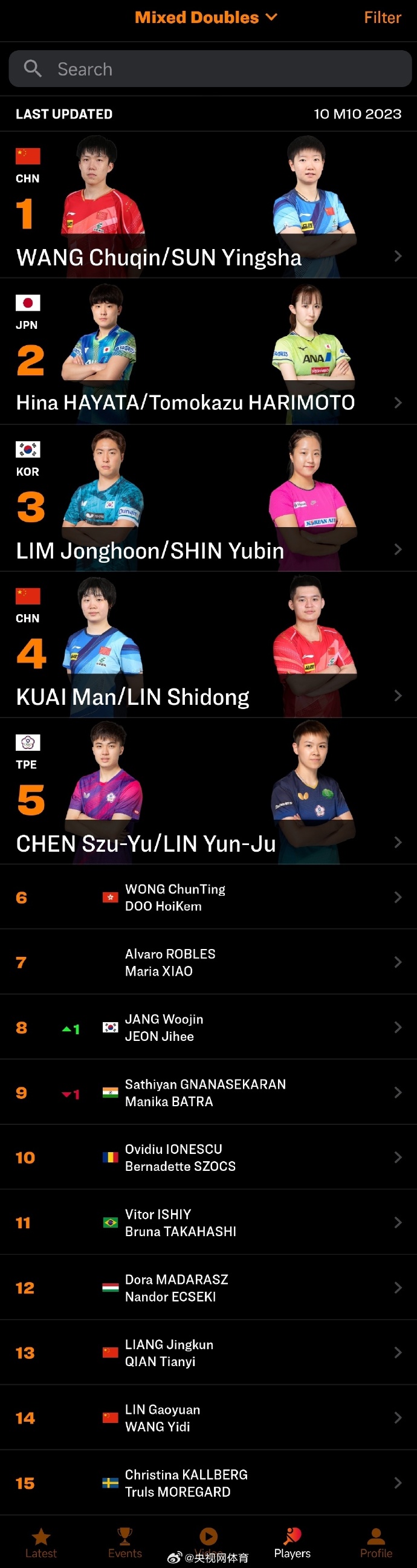 娱乐生活 第24页