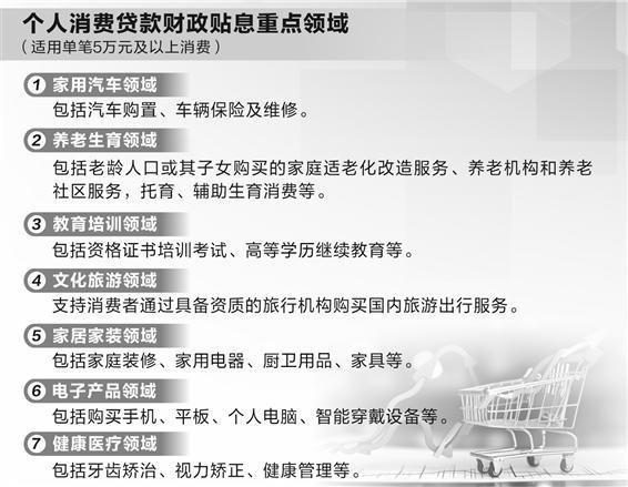 个人消费贷款也有“国补”啦是的，个人消费贷款也有国补，即国家为了鼓励消费和扩大内需，推出的一系列针对个人消费贷款的补贴政策。这些政策的具体内容和形式因地区和政策而异，但通常都是为了降低消费者的贷款成本和提高消费者的购买力。