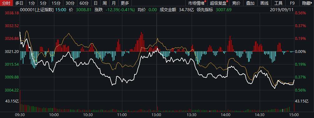 股市李大霄是谁股市李大霄是谁？揭秘股市大佬的成长历程